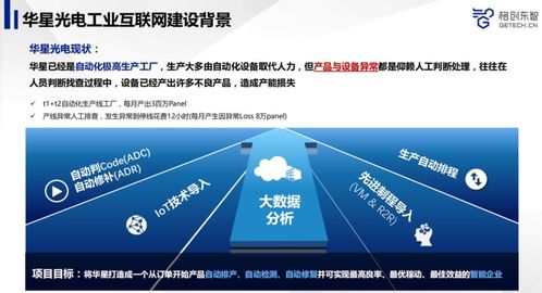 先進制造業中人工智能基礎軟件開發驅動產品品質提升